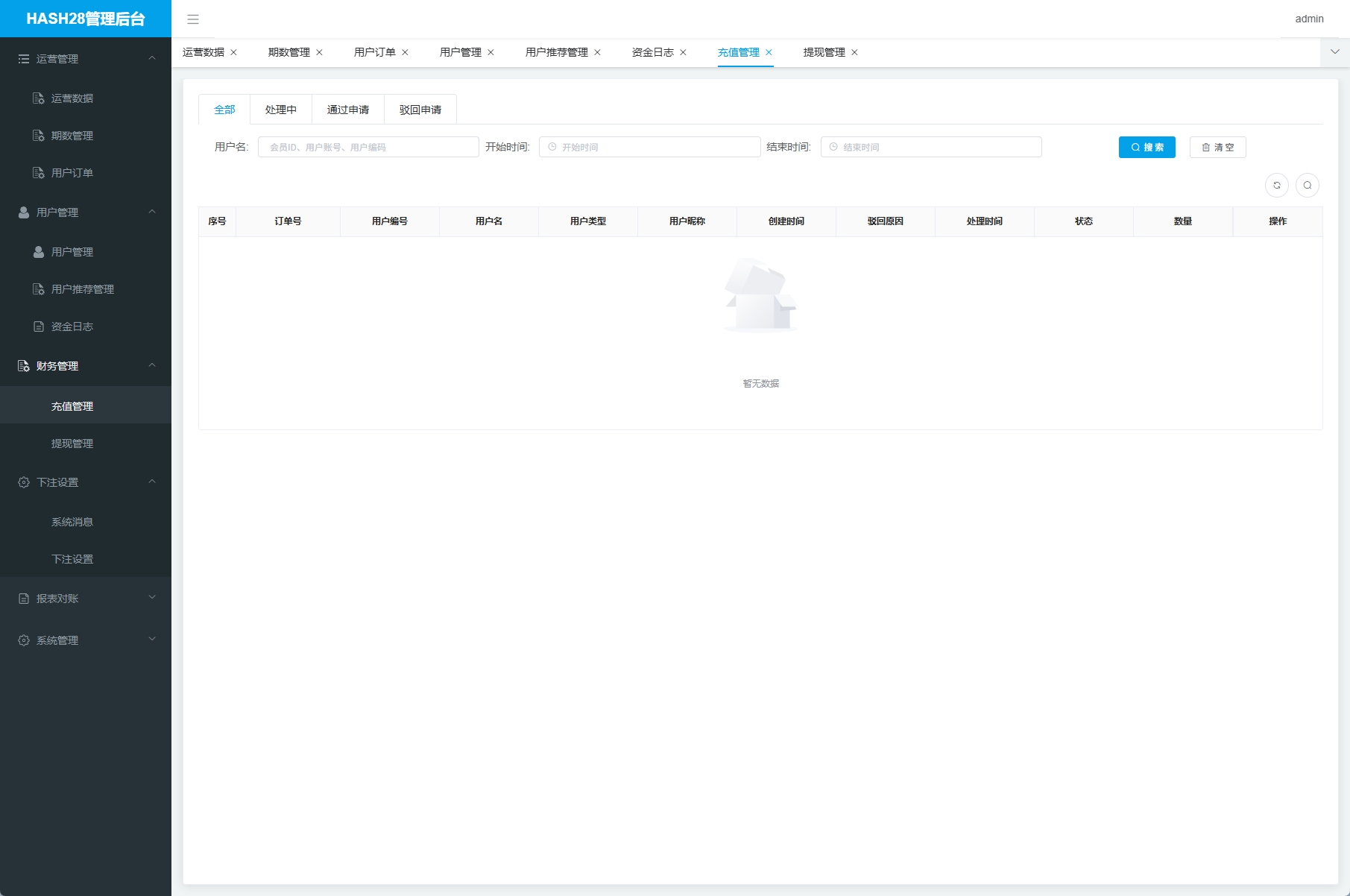 JAVA版飞机投注系统 | TG游戏·telegram投注机器人