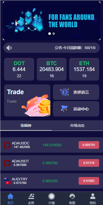 图片[1]-【全新UI微盘系统】区块链微交易源码+秒合约虚拟币交易-海外源码社区
