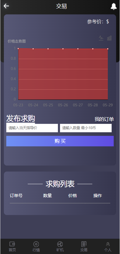 图片[14]-【全新二开四语言区块链矿机系统】合约矿机交易+USDT数字钱包-海外源码社区