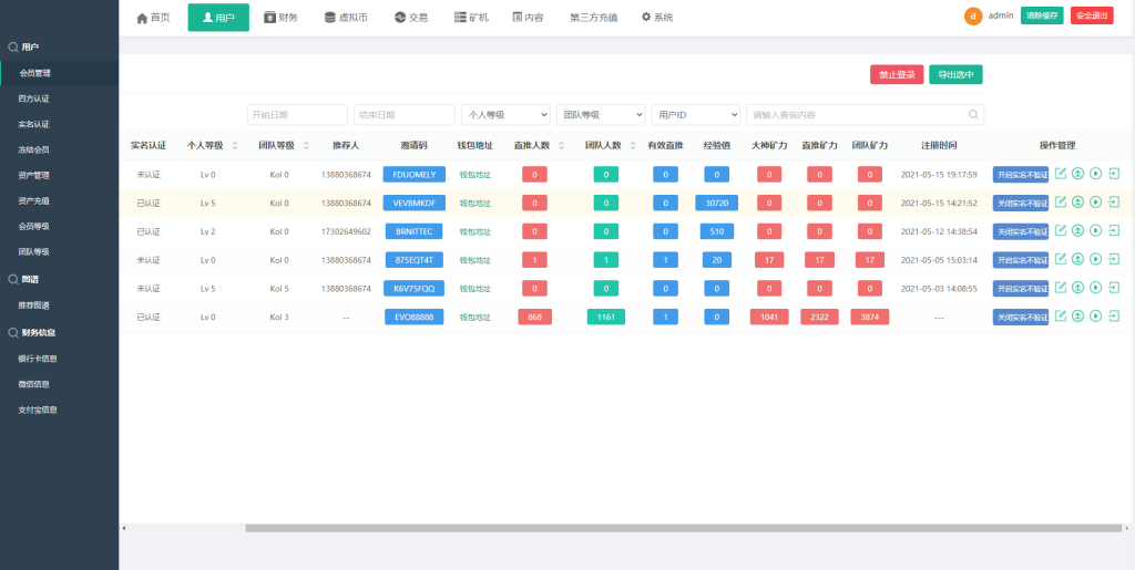 图片[13]-【区块链矿机系统】云算力矿机+USDT支付+矿机交易+挖矿系统-海外源码社区