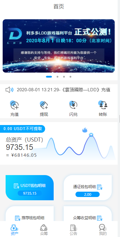 图片[1]-usdt众筹模式 新模式 新玩法 投资理财 众筹系统源码-海外源码社区