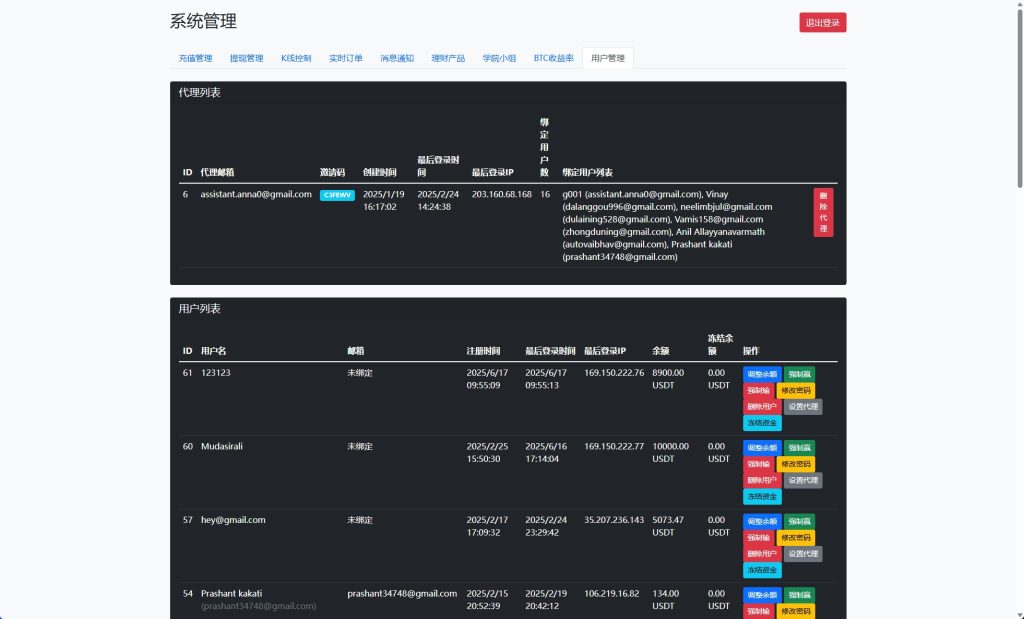图片[26]-【海外交易所系统】秒合约+杠杆交易+投资+K线控制-海外源码社区