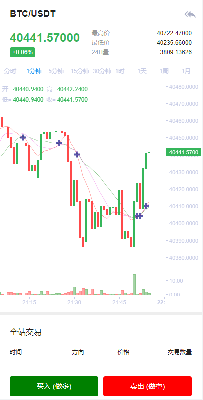 图片[11]-【交易所K线】全新二开交易所/后台预生成K线/质押生息/IEO认购/币币合约交易-海外源码社区