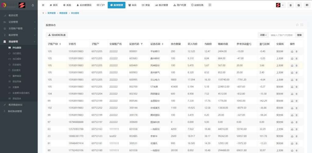 图片[18]-【2022修复版配资系统】A股股票系统+买点策略+pc+wap可封装-海外源码社区