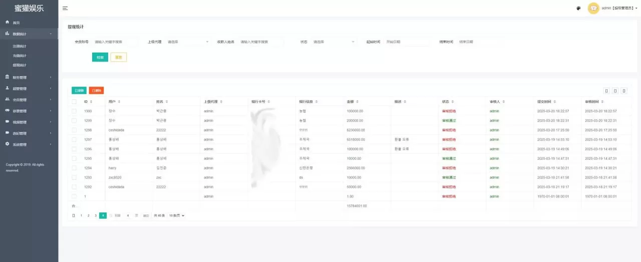 图片[14]-空降约炮任务系统源码+前端vue+空降任务系统cai+带控完美运营+全开源开源+二开信誉分和界面-海外源码社区
