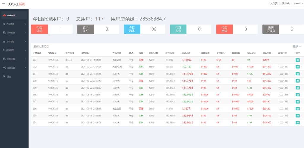 图片[9]-【微盘系统】微交易+外汇投资系统+投资理财-海外源码社区