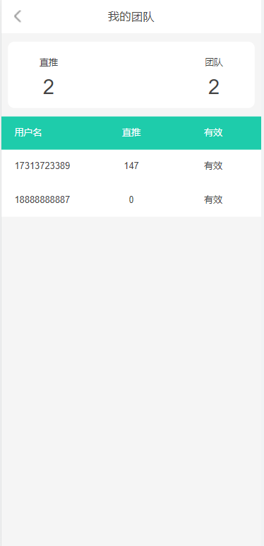 图片[6]-【2022新版矿机系统】/TRX,USDT,区块链/分红理财/矿机交易-海外源码社区