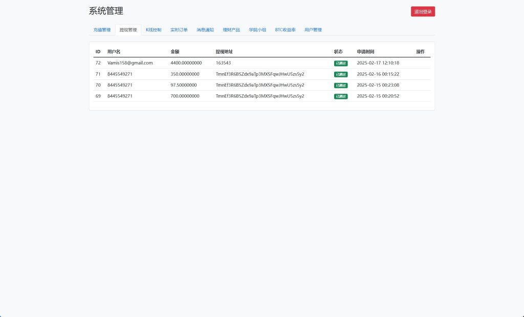 图片[19]-【海外交易所系统】秒合约+杠杆交易+投资+K线控制-海外源码社区