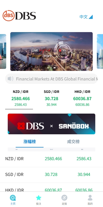 图片[2]-【海外微交易】多语言外汇微盘系统/海外微交易/实名认证/前端uniapp-海外源码社区