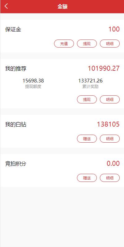图片[9]-【uinapp版竞拍系统】全新开发竞拍转拍系统-海外源码社区