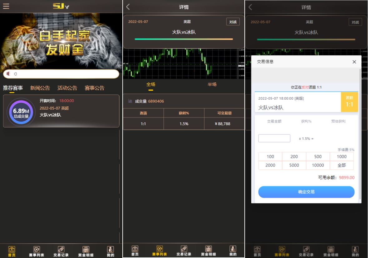 【二开版TG淘金网源码】反波胆5.02版本系统源码-海外源码社区