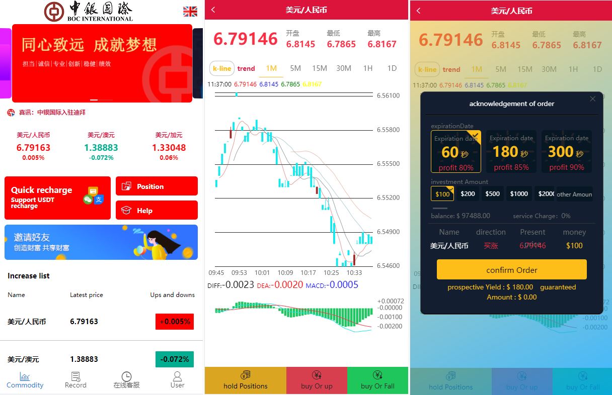 【多语言微盘系统】微交易系统+外汇投资系统+投资理财-海外源码社区