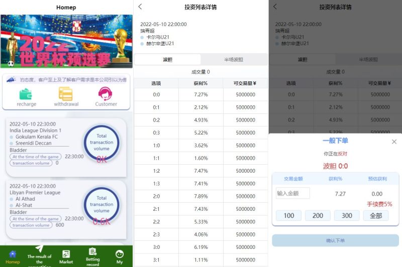 【新版反波胆系统】usdt充值+双语言球盘+足球下注系统 - 海外源码-海外源码