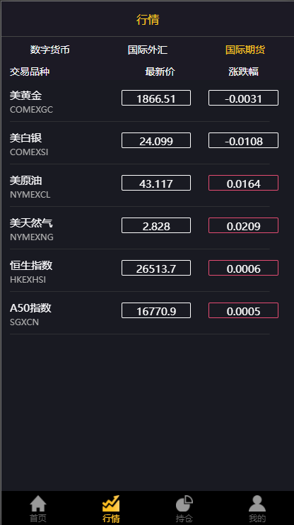 图片[10]-【经典版多语言3合一双位盘】微盘微交易系统+外汇期货+脚本齐全-海外源码社区