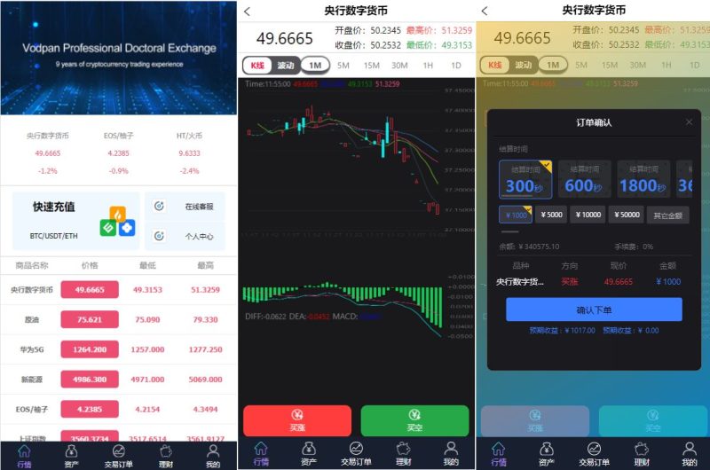 【海外理财多语言】出海版理财系统/外汇微盘系统/余额宝/六种语言 - 海外源码-海外源码