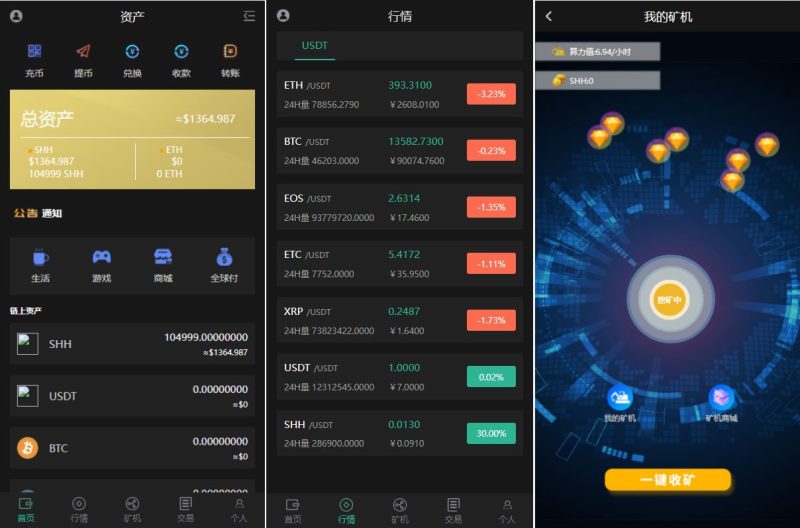 【钱包系统】区块链系统/USDT/BTC/ETH/SPC/数字钱包/程序 - 海外源码-海外源码