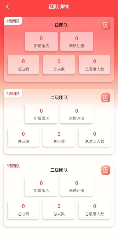图片[7]-【VUE开源投资爱心公益】新版投资理财系统/借贷/爱心公益/签到/三级分销-海外源码社区