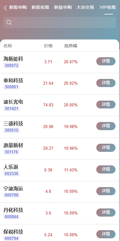 图片[11]-【香港运营版JAVA股票系统】新股抢筹+大宗交易+VIP抢筹-海外源码社区