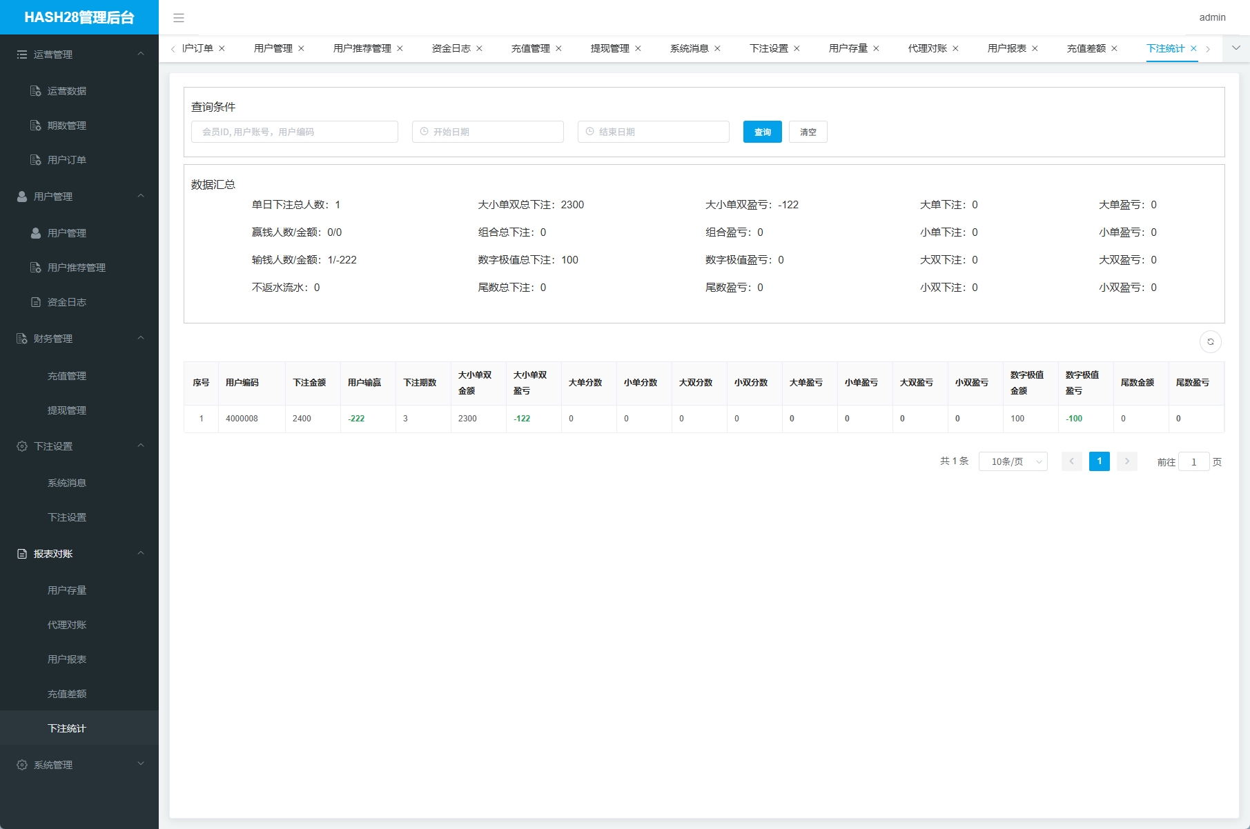 JAVA版飞机投注系统 | TG游戏·telegram投注机器人