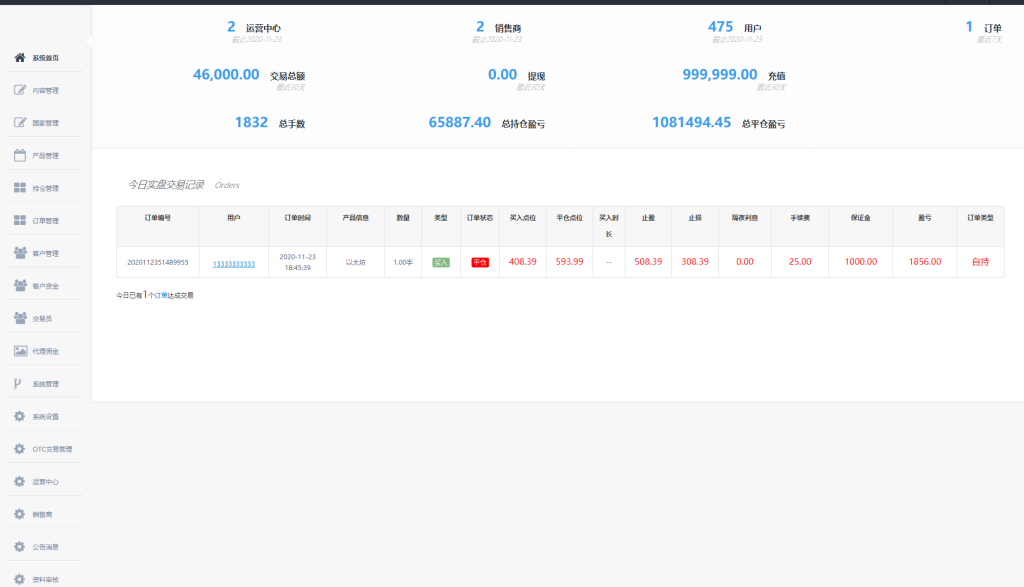 图片[20]-【经典版多语言3合一双位盘】微盘微交易系统+外汇期货+脚本齐全-海外源码社区