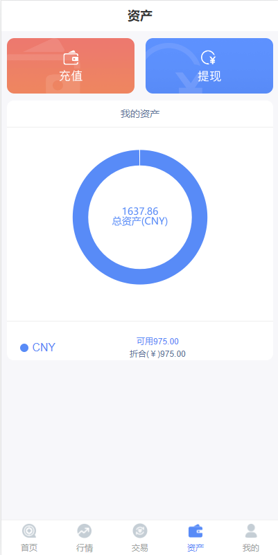 图片[10]-【全新K线正常+fastadmin框架双语言外汇系统】微盘系统仿交易所+USDT支付-海外源码社区