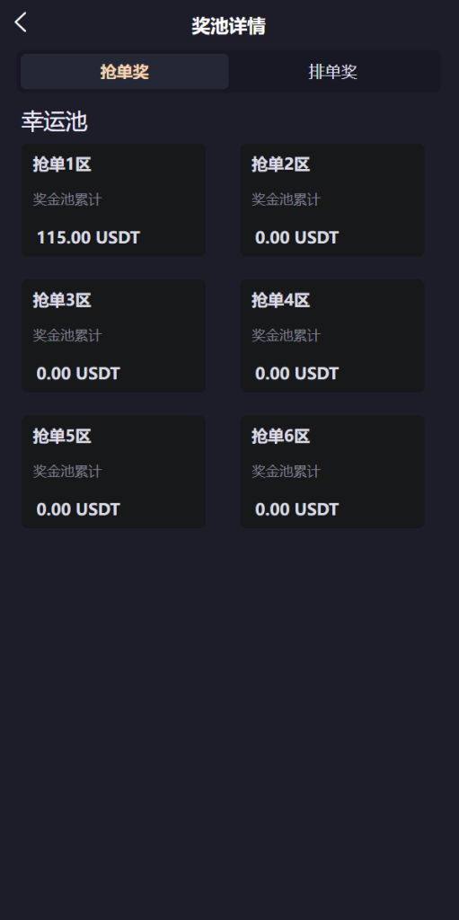 图片[3]-【IPFS算力矿机】usdt排单众筹系统+usdt理财分红系统-海外源码社区