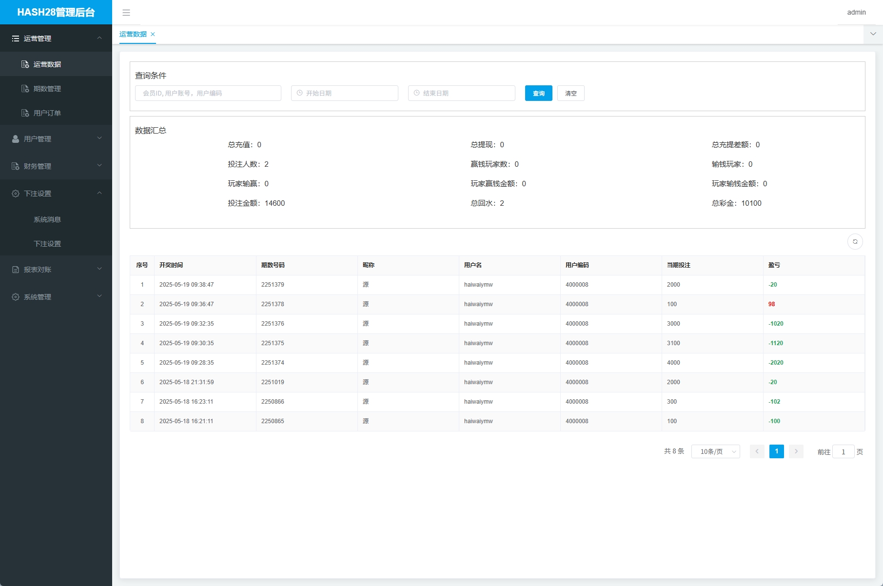 JAVA版飞机投注系统 | TG游戏·telegram投注机器人