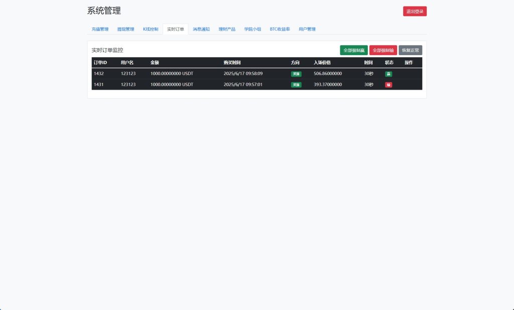 图片[21]-【海外交易所系统】秒合约+杠杆交易+投资+K线控制-海外源码社区