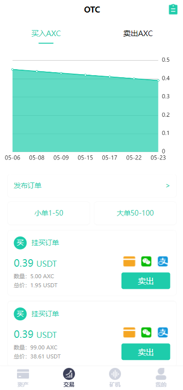 图片[2]-【2022新版矿机系统】/TRX,USDT,区块链/分红理财/矿机交易-海外源码社区