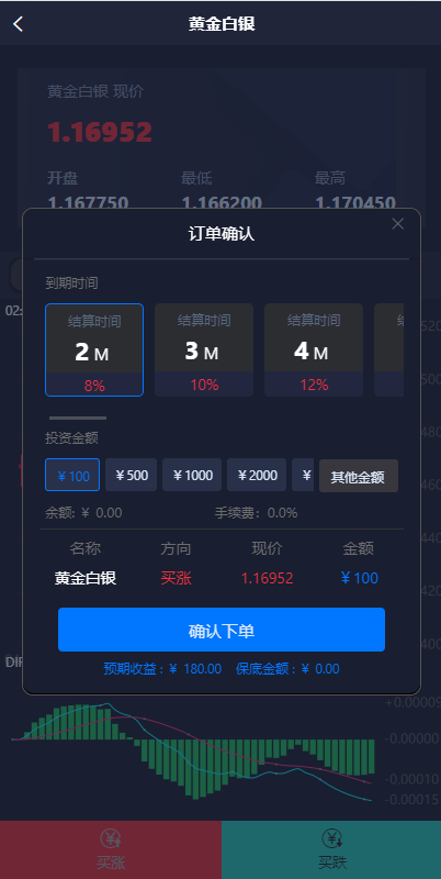 图片[3]-【微盘系统】微交易+外汇投资系统+投资理财-海外源码社区