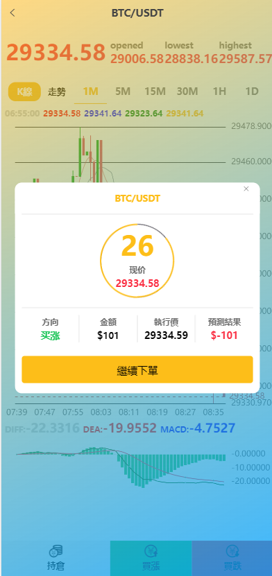 图片[8]-【全新UI多语言微交易微盘系统】秒合约+质押理财+至尊二开交易所-海外源码社区