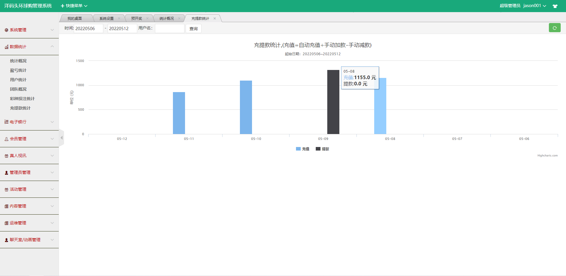 带预设 | 环球购商家联盟·自动匹配订单系统