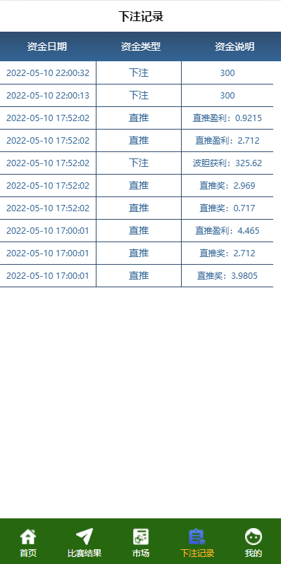 图片[7]-【新版反波胆系统】usdt充值+双语言球盘+足球下注系统-海外源码