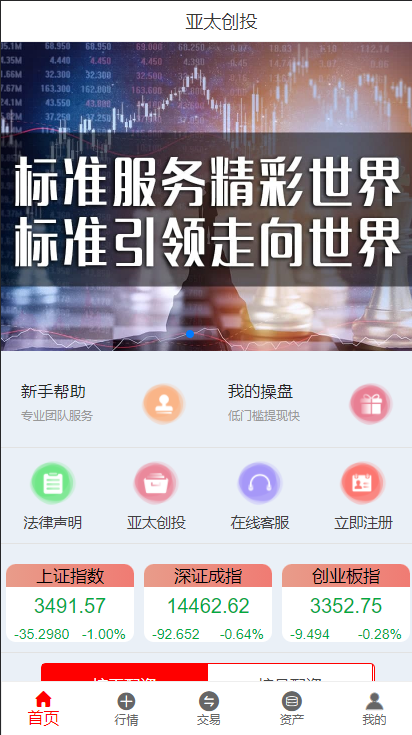 图片[1]-【亚太创投股票系统】投资理财系统+全套打包附带完整计划任务-海外源码社区
