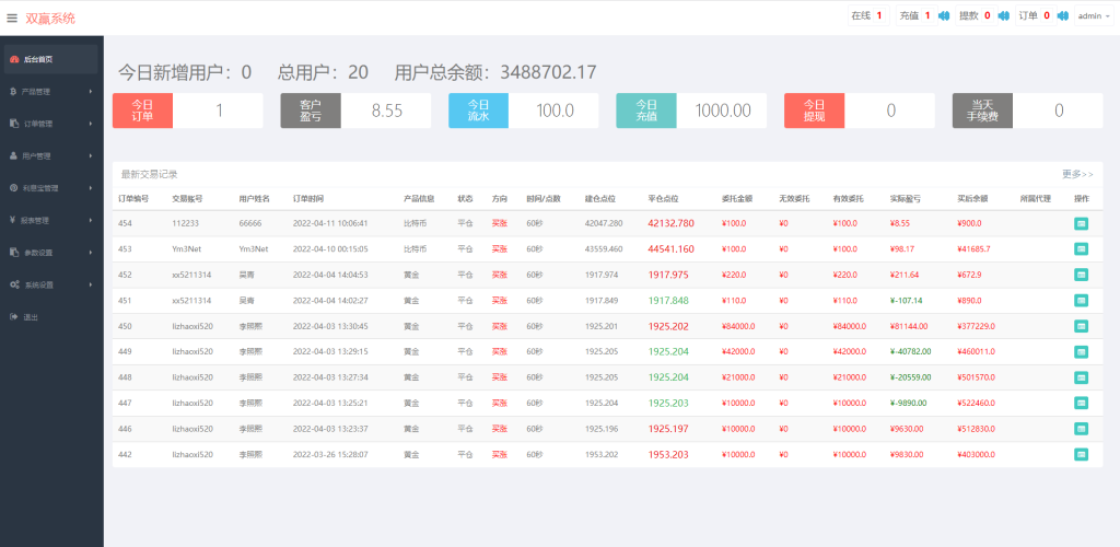 图片[11]-【投资外汇】至尊二开运营版/微盘外汇投资系统/余额宝/K线正常-海外源码社区