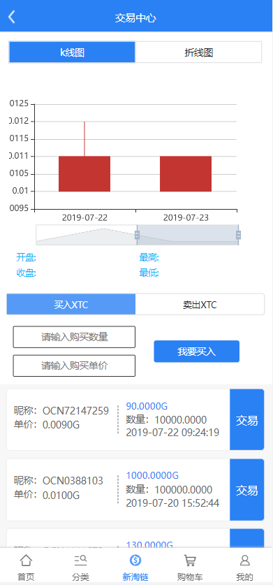 图片[6]-【新淘商城全开源】算力商城+认筹 商家入驻 +三级分销/区块链交易-海外源码社区