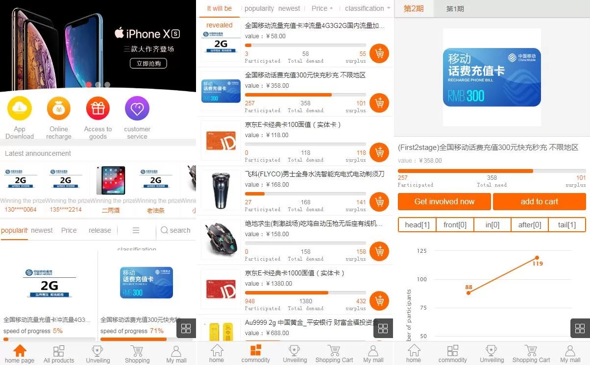 [海外一元购]英文版1元夺宝系统/云购竞猜系统-海外源码社区