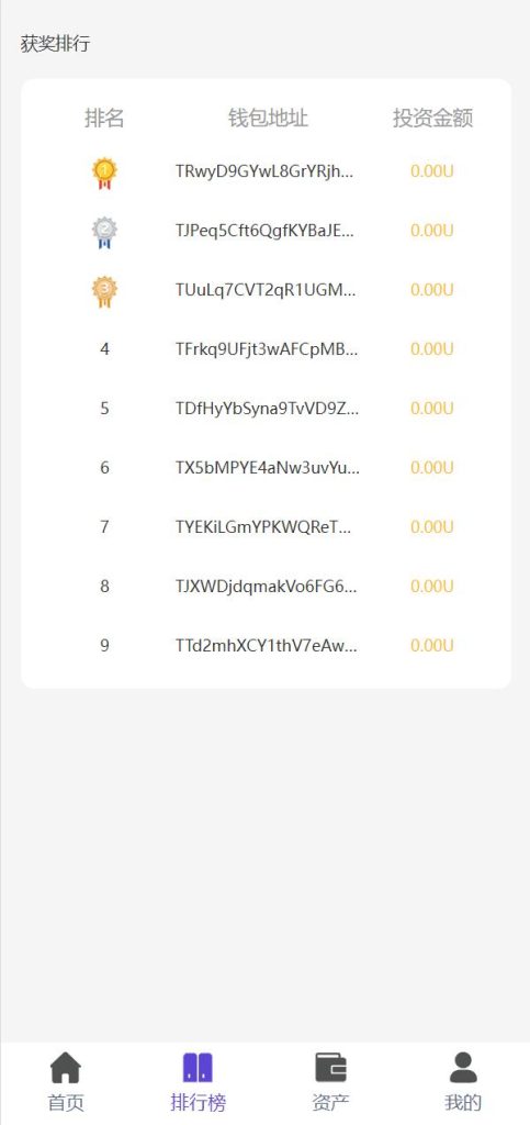 图片[4]-【usdt众筹系统】区块链投资分红系统+usdt投资理财系统-海外源码社区