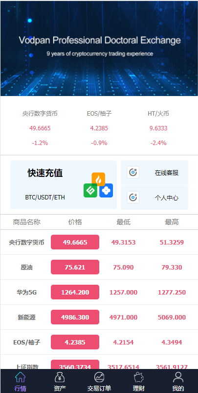 图片[2]-【海外理财多语言】出海版理财系统/外汇微盘系统/余额宝/六种语言-海外源码社区