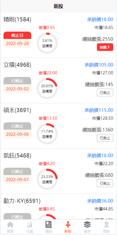 图片[7]-【新版uinapp股票配资源码】台湾股票系统+申购折扣交易系统-海外源码社区