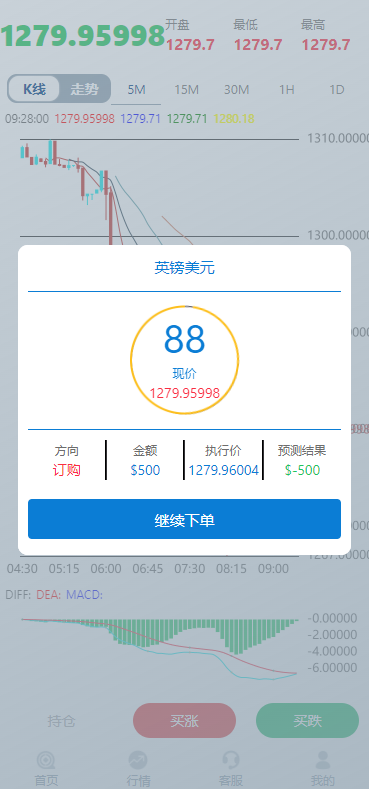 图片[5]-【K线正常版外汇系统】微交易源码+双语言微盘系统-海外源码社区