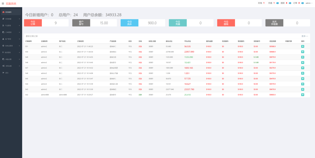 图片[10]-【完美版三语言微交易系统】微盘源码+K线正常+投资理财源码-海外源码社区