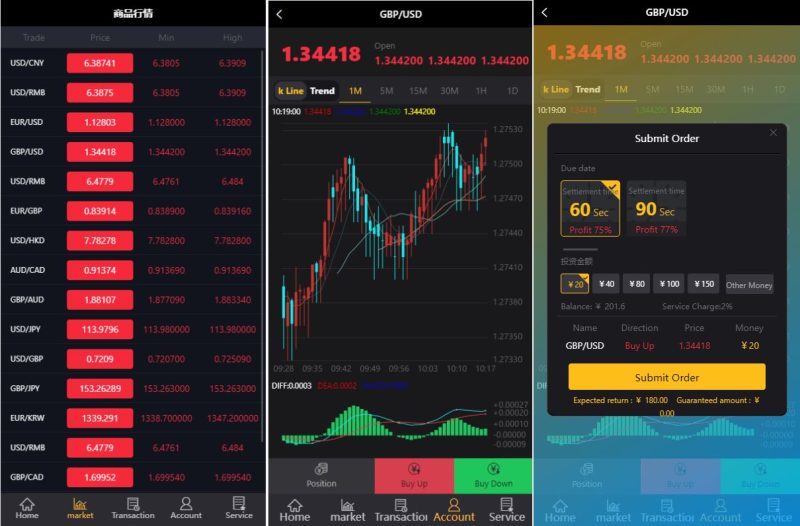 【双语言微交易系统】微盘外汇+投资理财源码+虚拟币充值 - 海外源码-海外源码