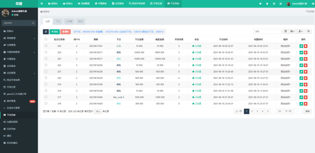 图片[11]-【红绿灯玩法】印度游戏/多语言/带预设-海外源码社区