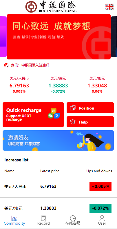 图片[3]-【多语言微盘系统】微交易系统+外汇投资系统+投资理财-海外源码社区