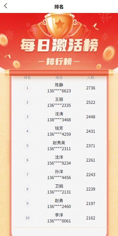 图片[11]-【振兴产品投资源码】uniapp投资理财系统/投资认购/振兴产品投资/三级分销-海外源码社区