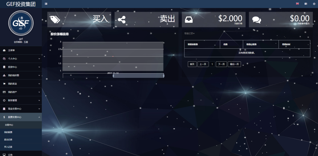 图片[6]-【双语言挂单交易系统】股票交易+推广交易+源码自适应-海外源码社区