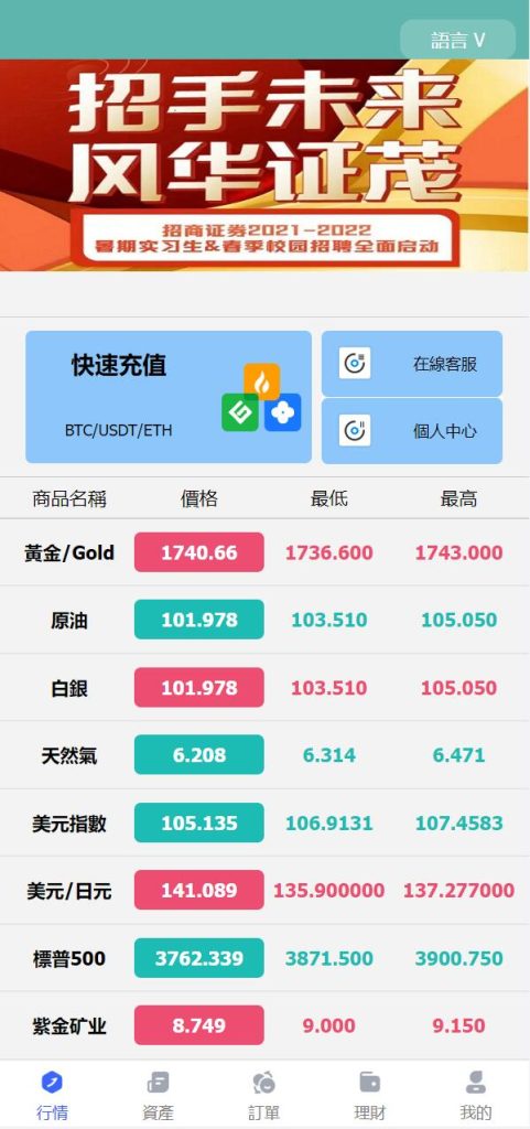 图片[1]-【全新优化版八国语言微盘系统】外汇微交易系统+投资理财源码-海外源码社区