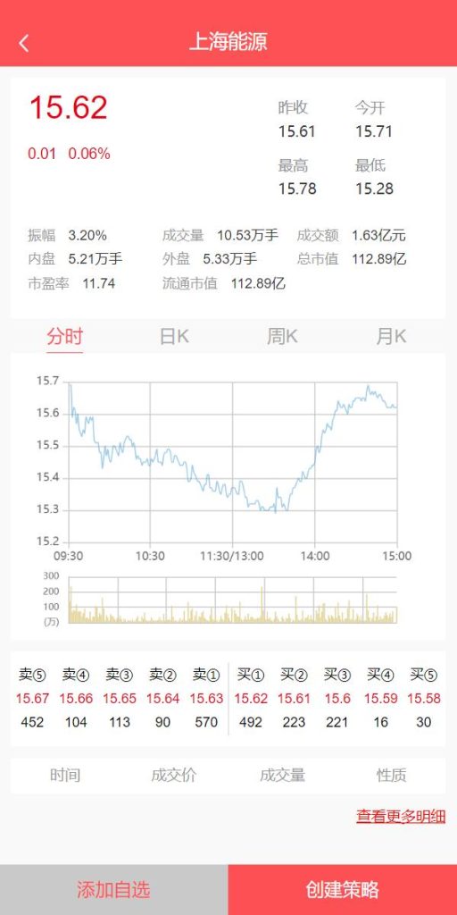 图片[3]-【股票配资】策略系统+股票/配资+策略+K线命令齐全-海外源码社区