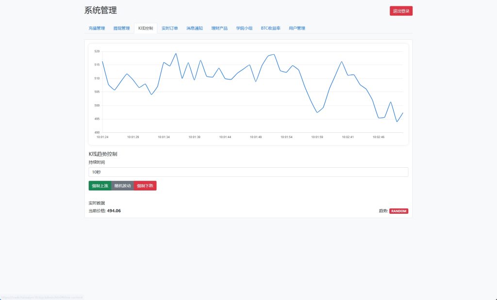 图片[20]-【海外交易所系统】秒合约+杠杆交易+投资+K线控制-海外源码社区